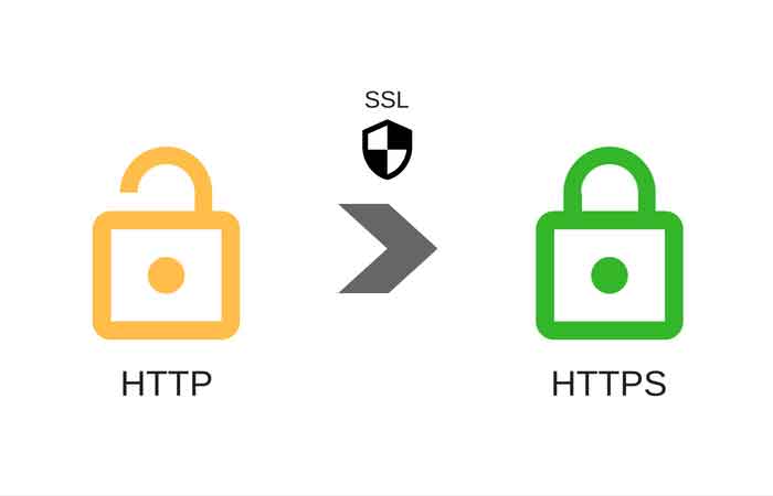 فایل .htaccess چیست | اعمال HTTPS برای مرور امن